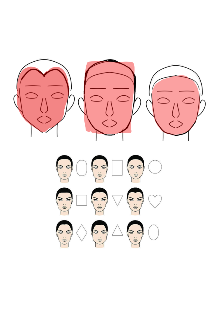 face shape examples