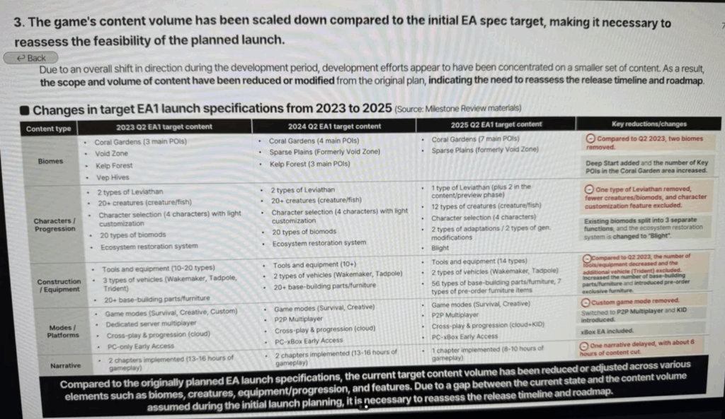 Subnautica article second page of the leak