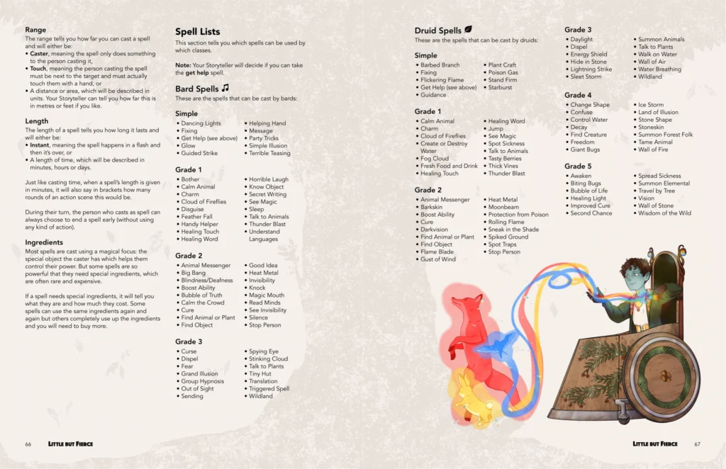 Little but Fierce - spells list