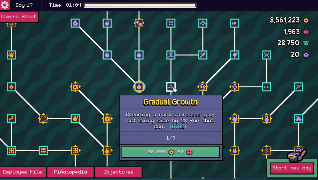 Shows an image of a talent tree showing grdual growth and other skills for the game Pinata go boom. The colours are bright.