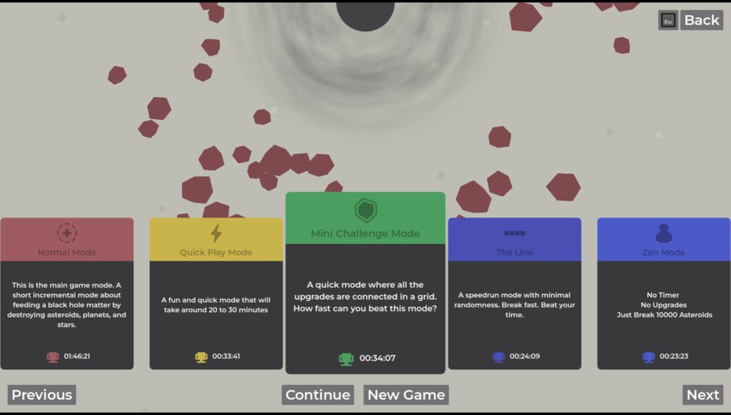 The mode select menu of the game, showing Normal Mode, Quick Play Mode, Mini Challenge Mode, The Line, and Zen Mode. Under each mode is the record completion time for your profile.
- A Game About Feeding A Black Hole
