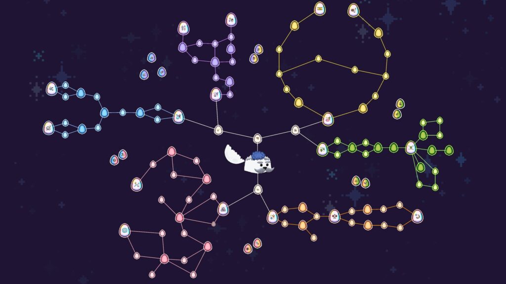 A view of the pibcremental skill tree