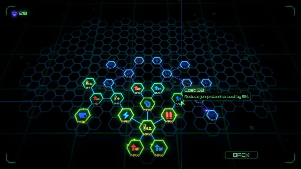 the upgrade screen is a tech tree that must be unlocked with biomats